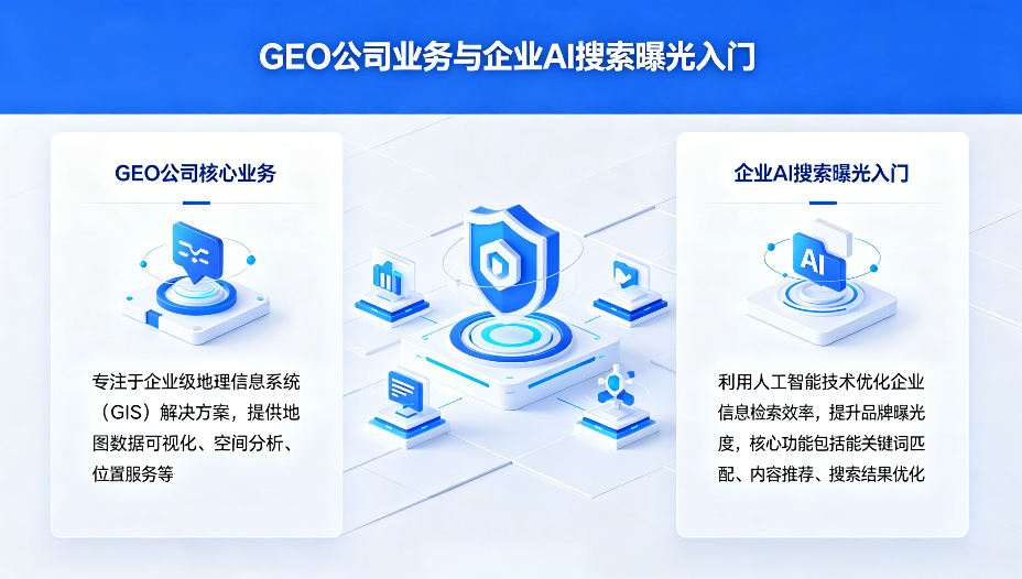 GEO公司是做什么的？企业AI搜索曝光入门